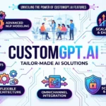 CustomGPT.ai Empowers Tech Businesses