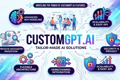 CustomGPT.ai Empowers Tech Businesses